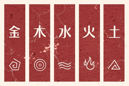 农历看好日子,今日农历多少,今天农历是什么日子,农历万年历